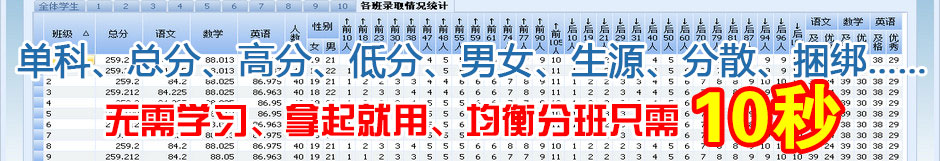 无需学习拿起就用,均衡分班只需10秒