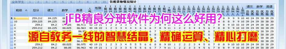 jFB�����ְ�����Ϊ����ô����