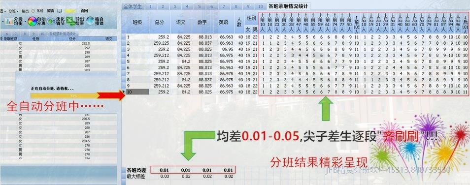 {aspcms:additiontitle}常规均衡